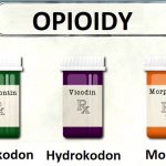 Opioidy – kompletní přehled – jak tyto léky fungují? Pozor na závislost